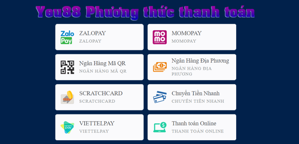 Yeu88 PHUONG THUC THANH TOAN Yeu88 PHUONG THUC THANH TOAN